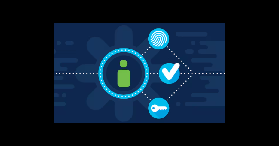 gestion des accès et des identités